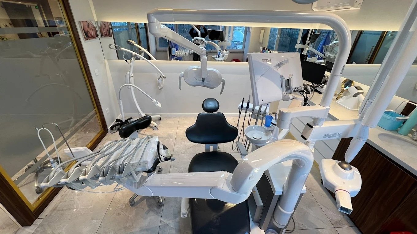 Modern Dental Equipment